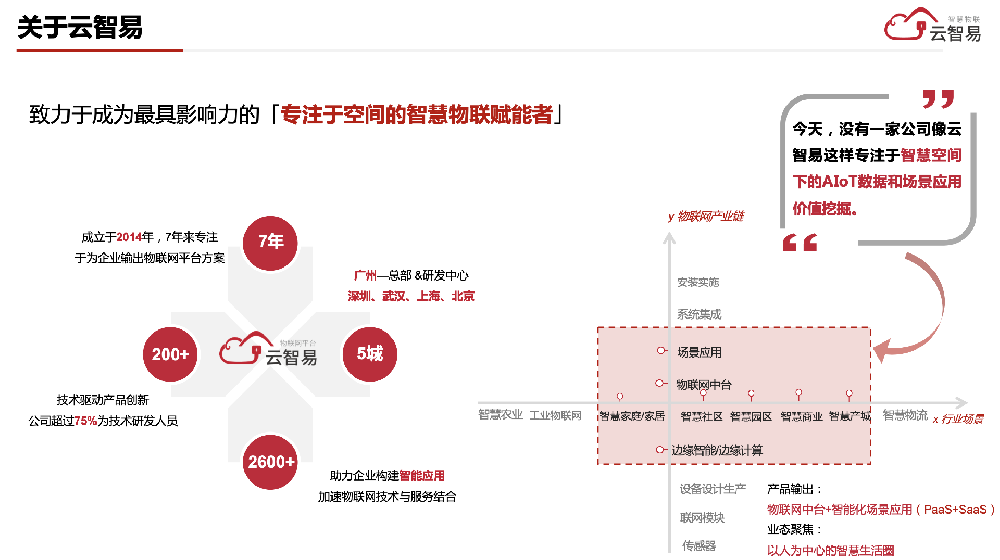 1649079226760784.png WechatIMG149.png