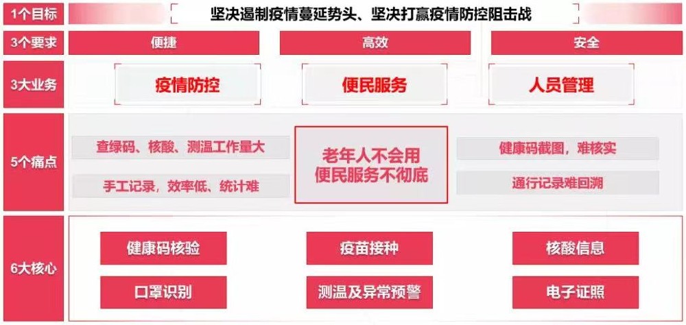 1649148514107010.jpeg WechatIMG279.jpeg