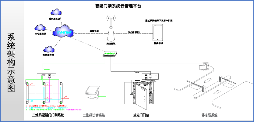 1649161041442376.png image.png