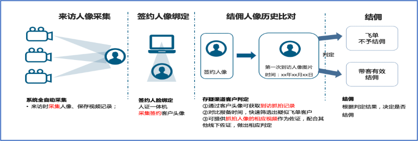 1649165069678216.png image.png