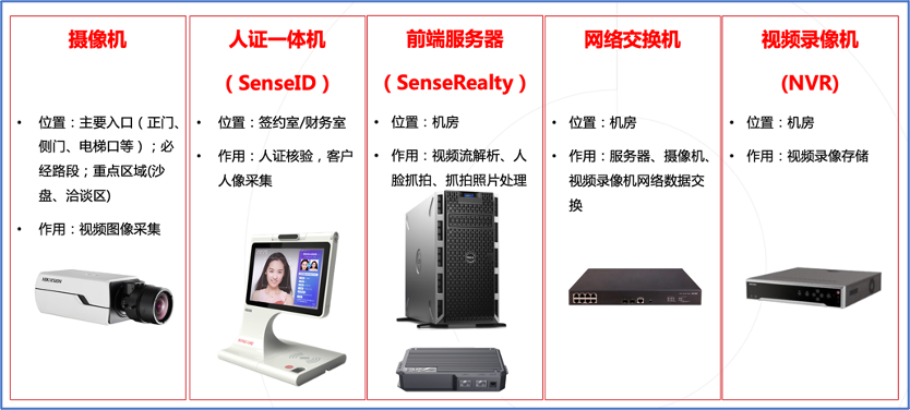 1649234152203401.png 圖片 6.png