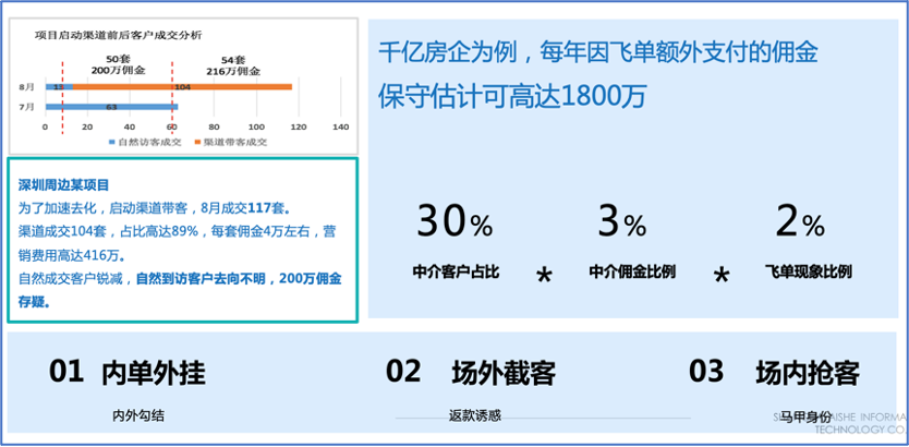 1649234618699442.png 圖片 3.png